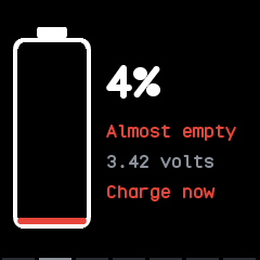 The battery critical