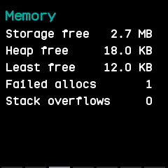 The memory page