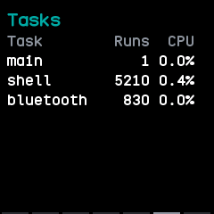 The tasks page