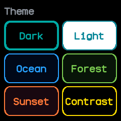 The six themes