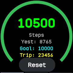Today's steps past the goal