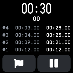 The stopwatch with four laps