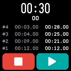 The stopwatch paused