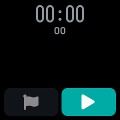 The stopwatch, cleared