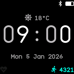 The digital watch face